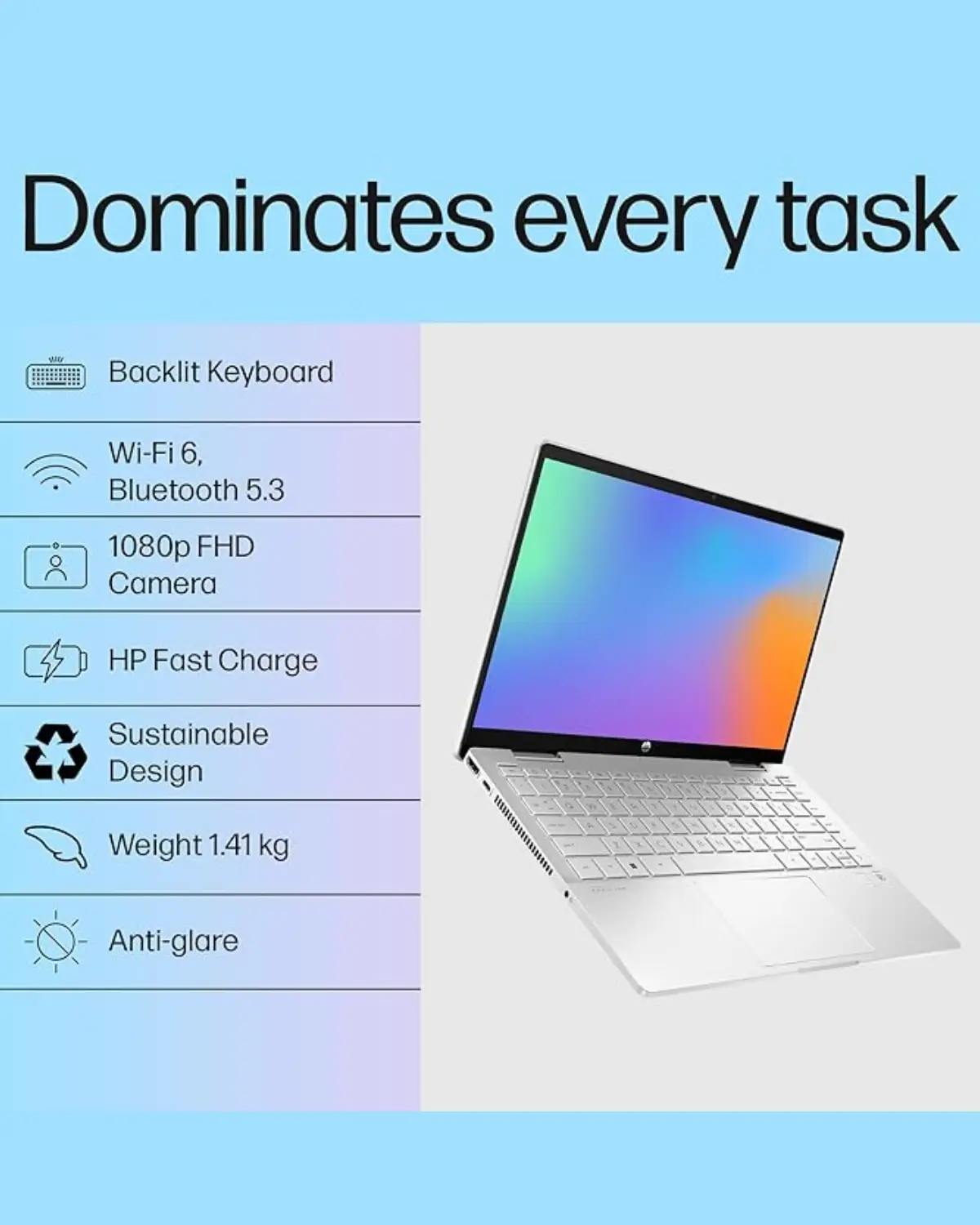 HP Pavilion x360, 13th Gen Intel Core i5-1335U