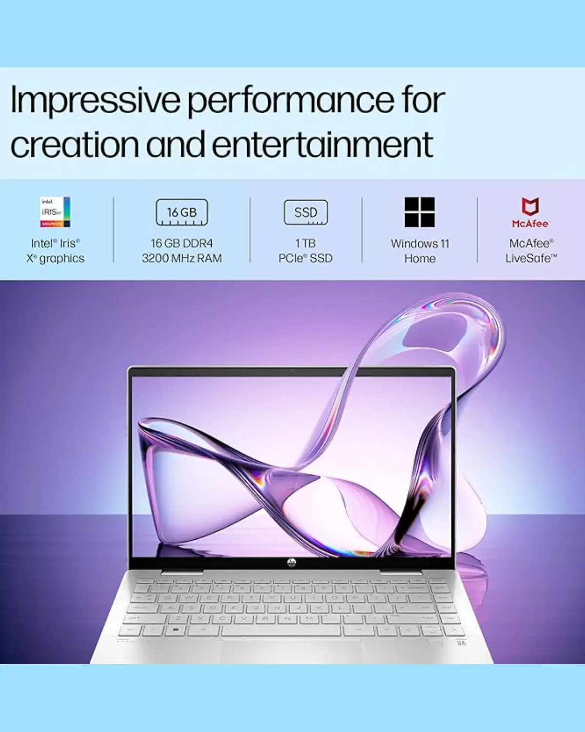 HP Pavilion x360, 13th Gen Intel Core i5-1335U