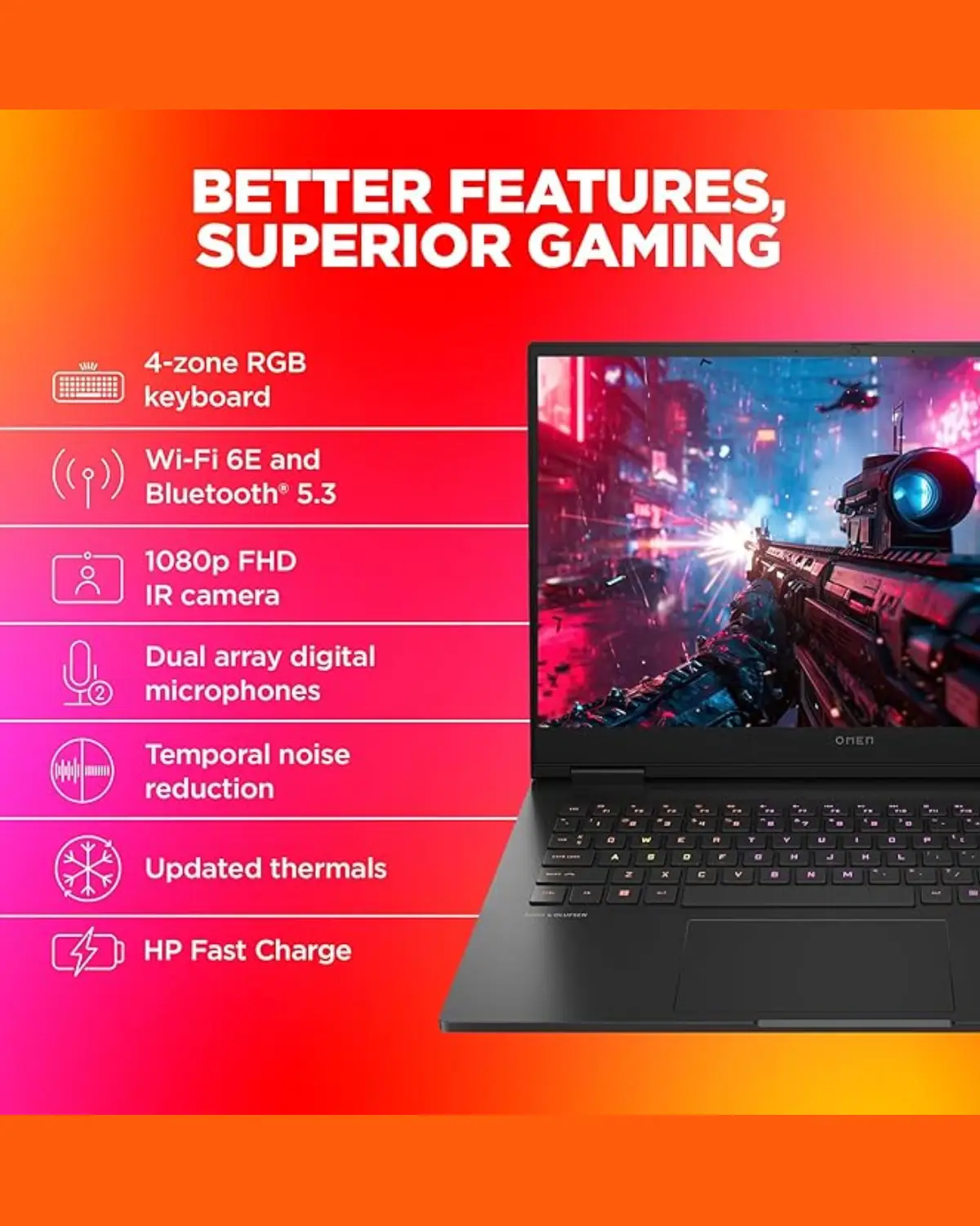 HP Smartchoice Omen AMD Ryzen 7 7840Hs