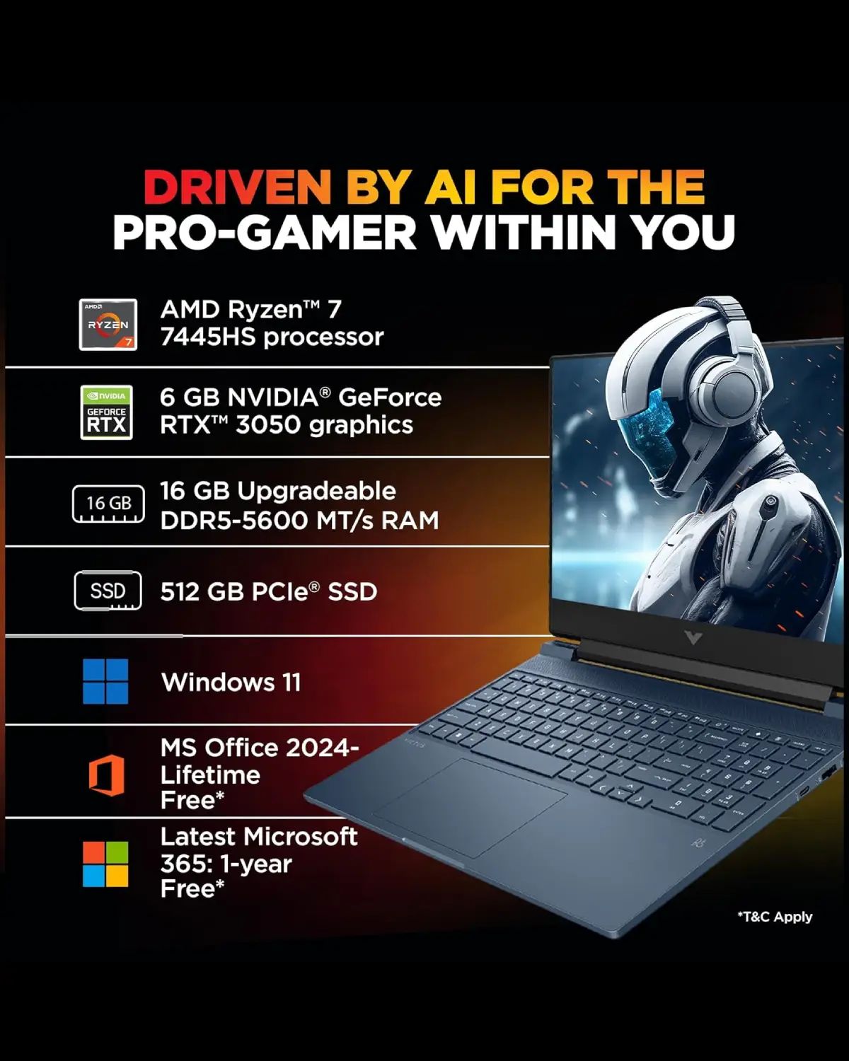 HP Smartchoice Victus, AMD Ryzen 7 7445HS