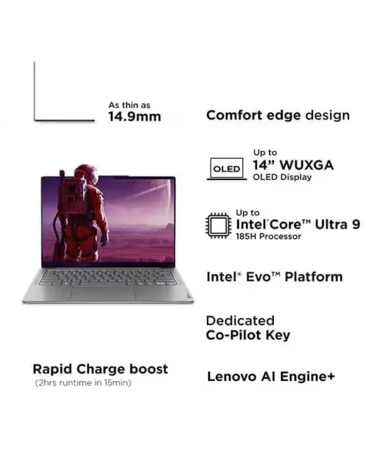 Yoga Slim 7 Core Ultra (14, Intel)